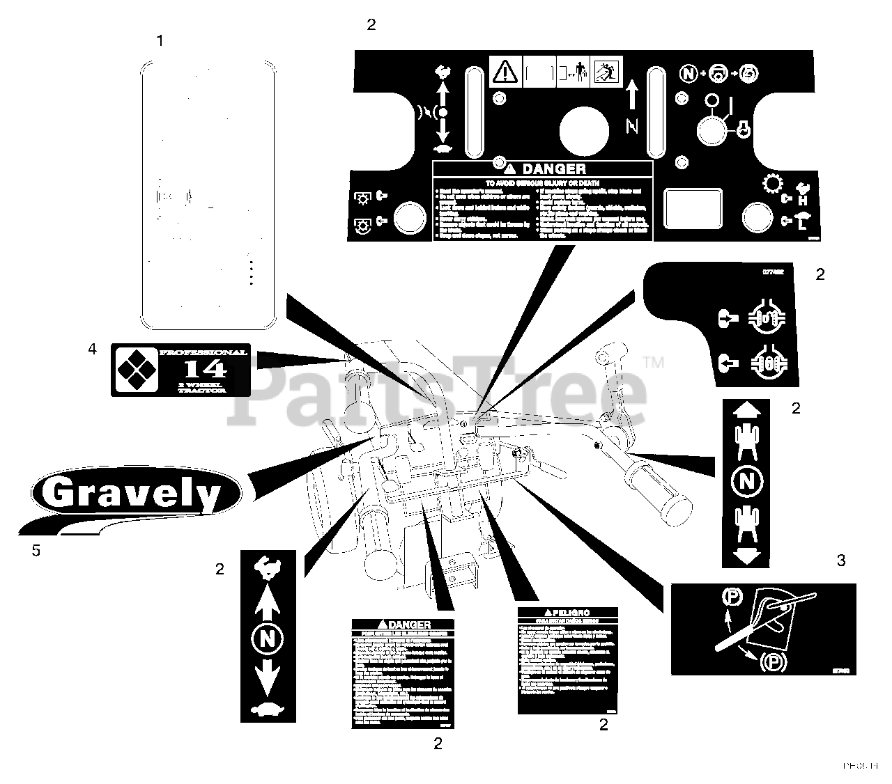 Gravely 985313 Gravely Walk Behind 2 Wheel Tractor SN 000101 Above Decals Parts Lookup with Diagrams PartsTree