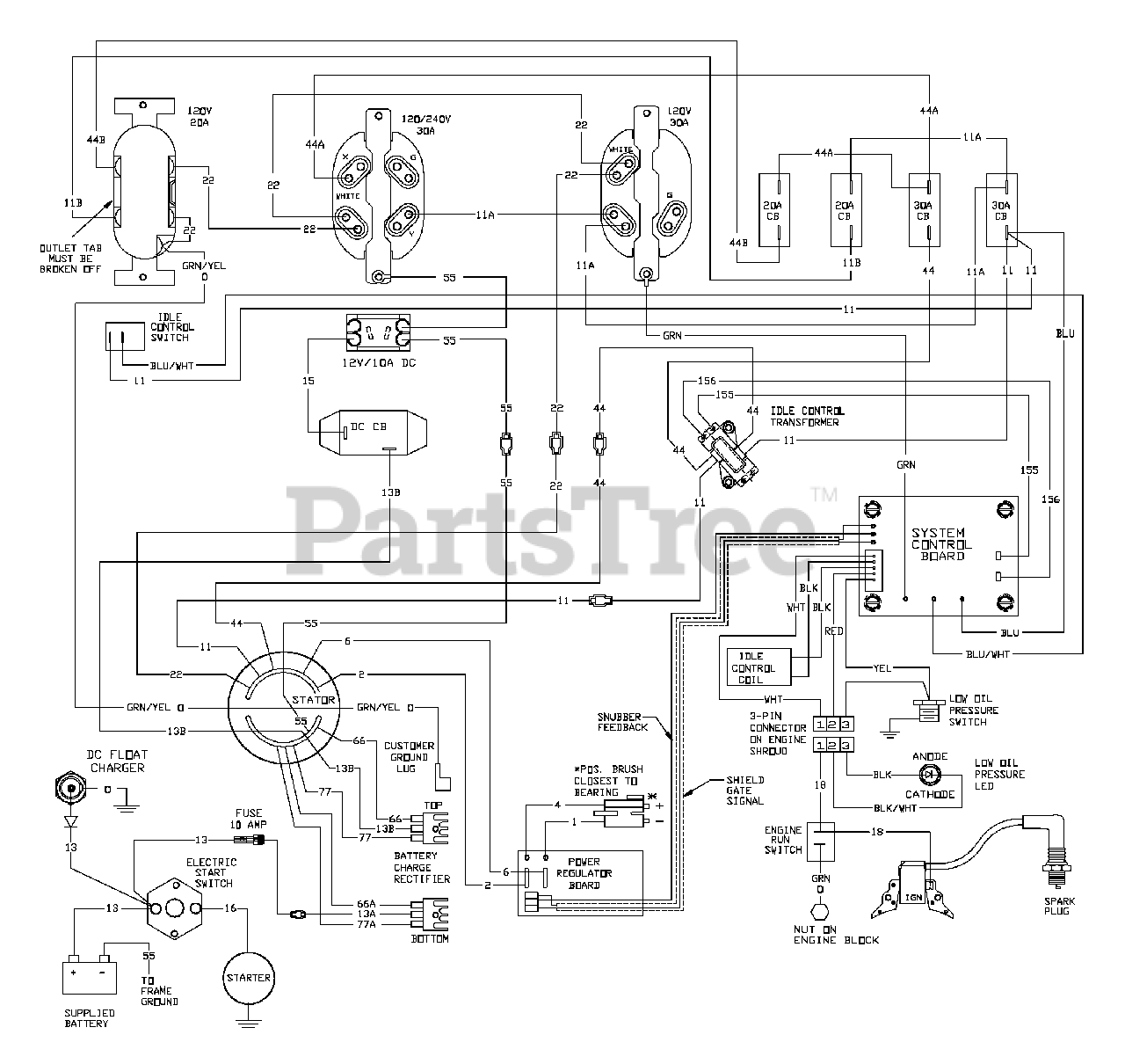 Generac 1470-1 - Generac EXL 7,500 Watt Portable Generator Wiring Diagram  Parts Lookup with Diagrams | PartsTree Briggs and Stratton Generator Wiring Diagram PartsTree