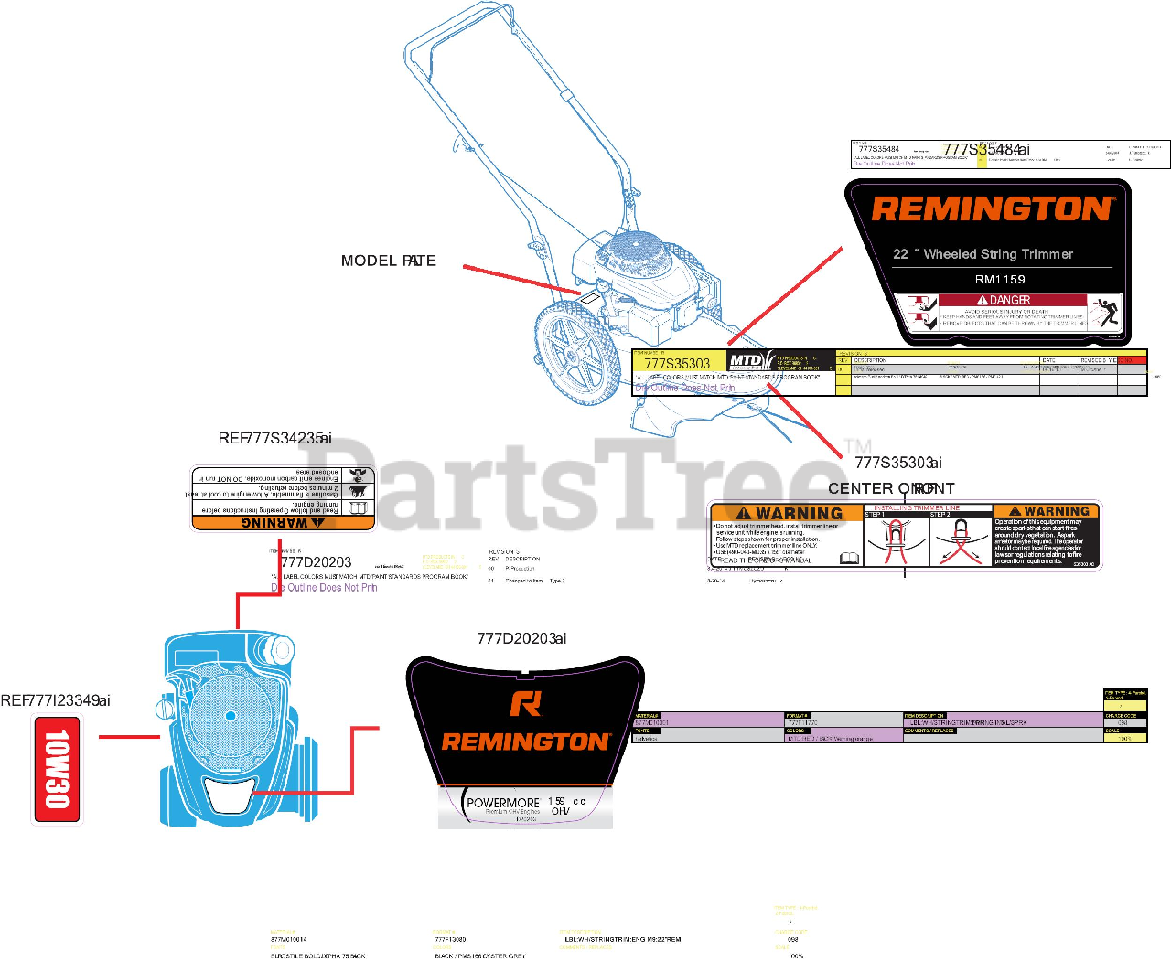 Remington 25A26J7783 Remington WalkBehind Trimmer (2016) Label Map