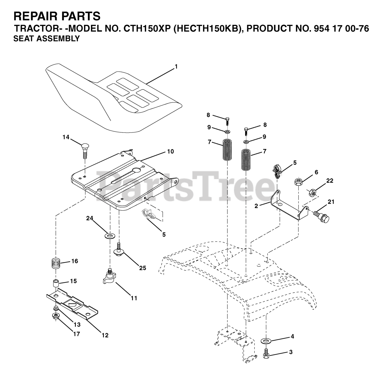 SECURA Messersatz Kreuz-Kombi Für Husqvarna CTH150 XP Rasentraktor (2003-2001)