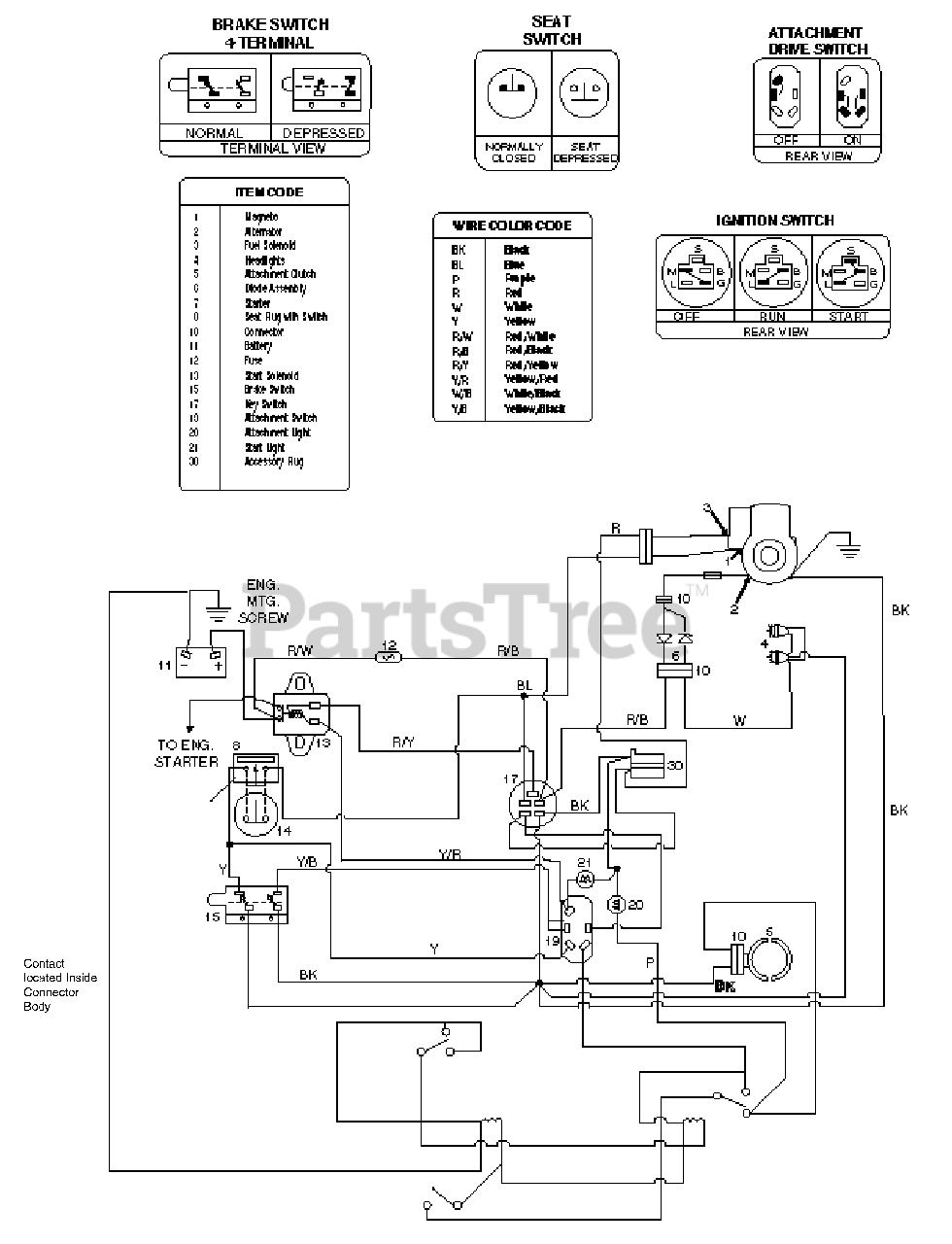 Cub Cadet Wiring Diagram Wiring Diagram