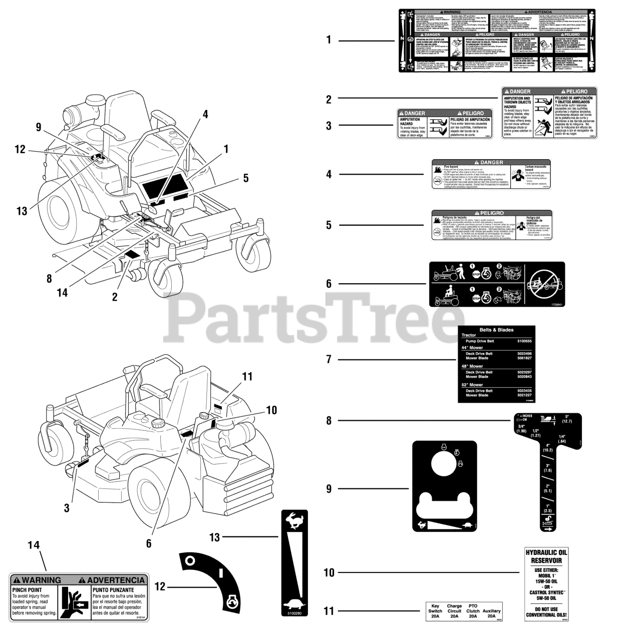 Ferris IS 1500Z (5900712) Ferris IS1500Z Series 52" ZeroTurn Mower