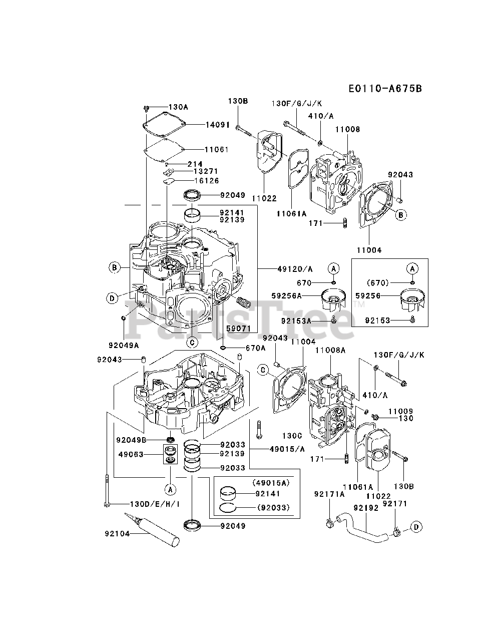 труден име parts lookup паритет пълзене йерархия