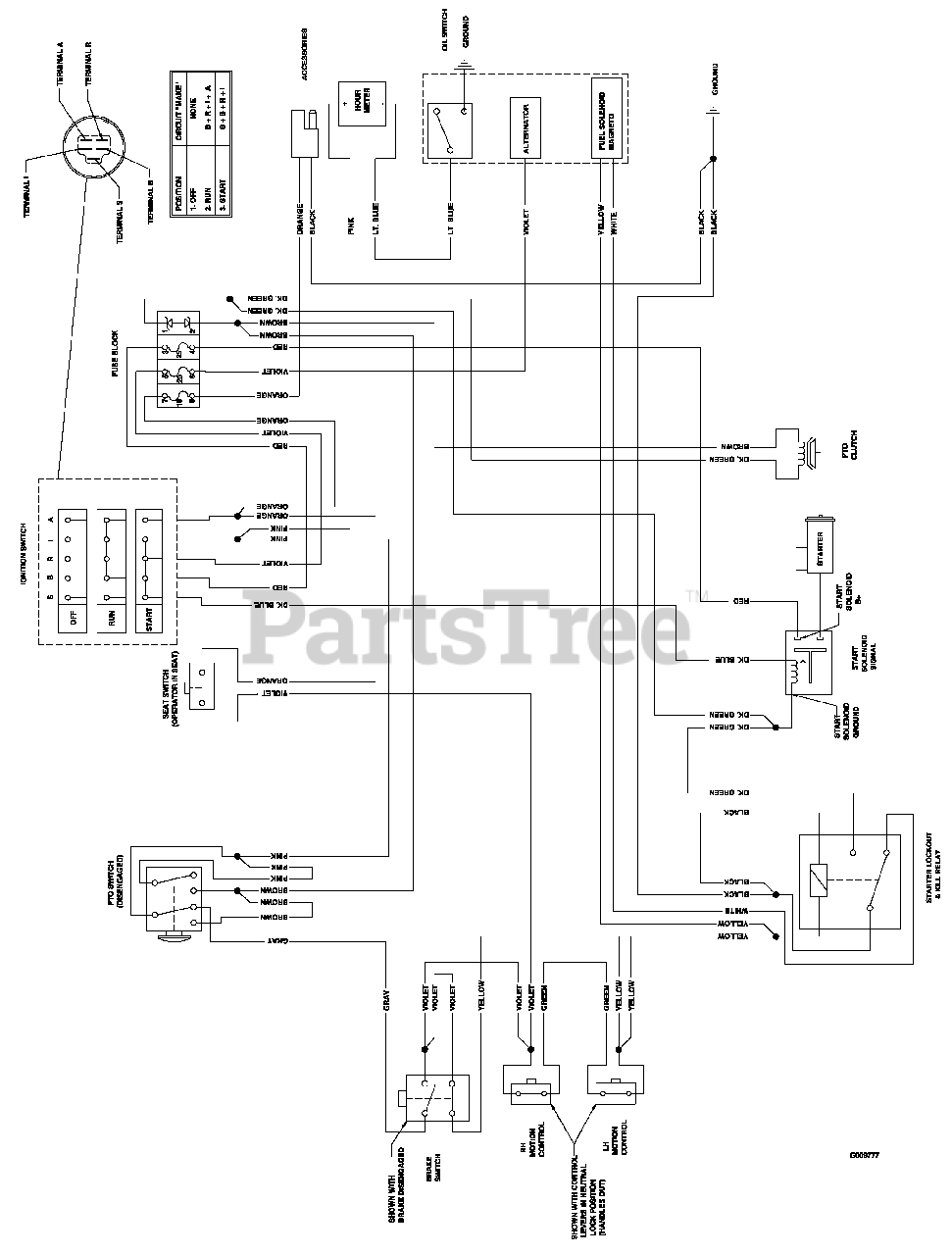 Wiring Diagram For Exmark Quest 4K Wallpapers Review