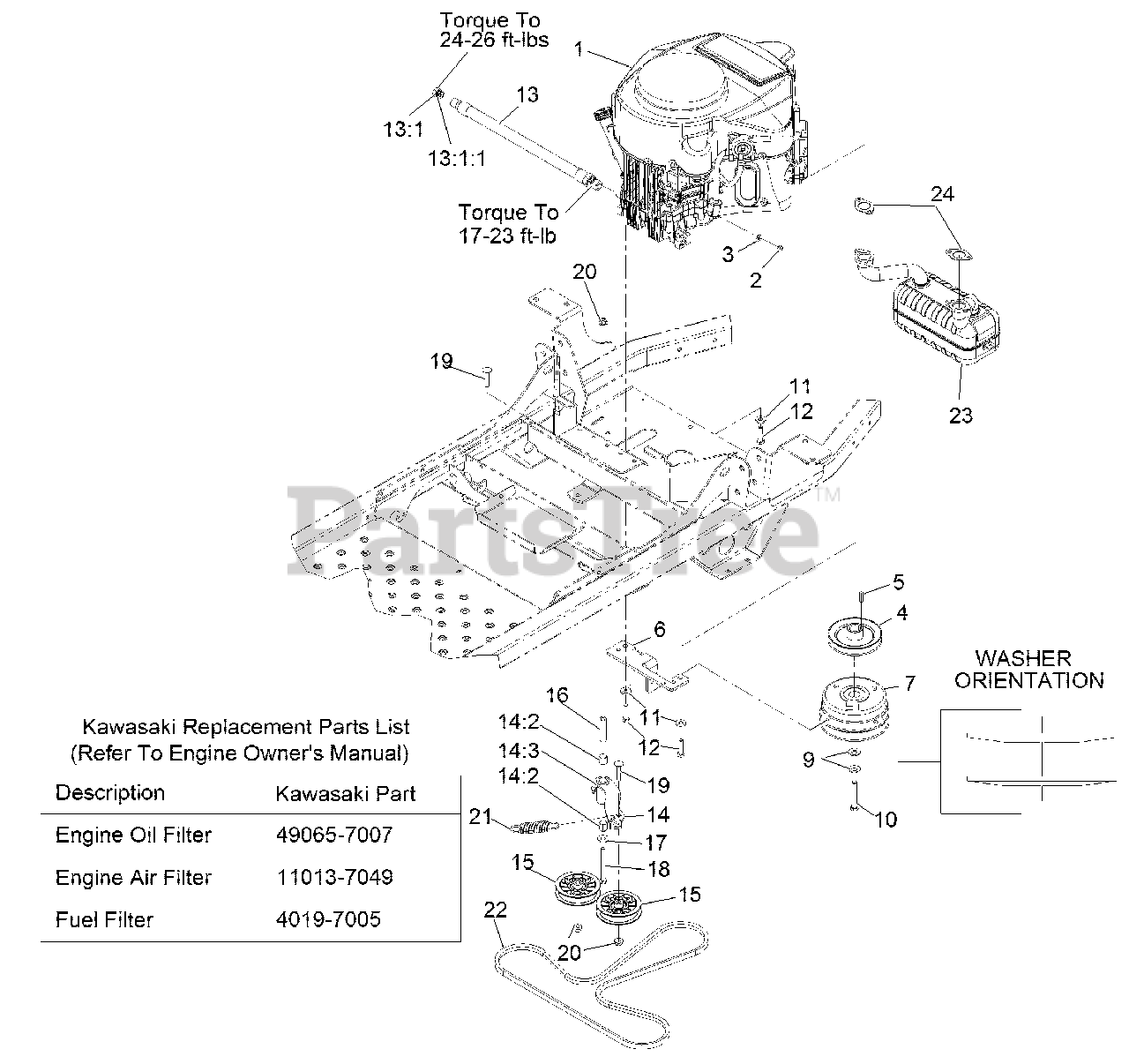 Exmark PNE691KA522 Exmark 52" Pioneer ESeries ZeroTurn Mower