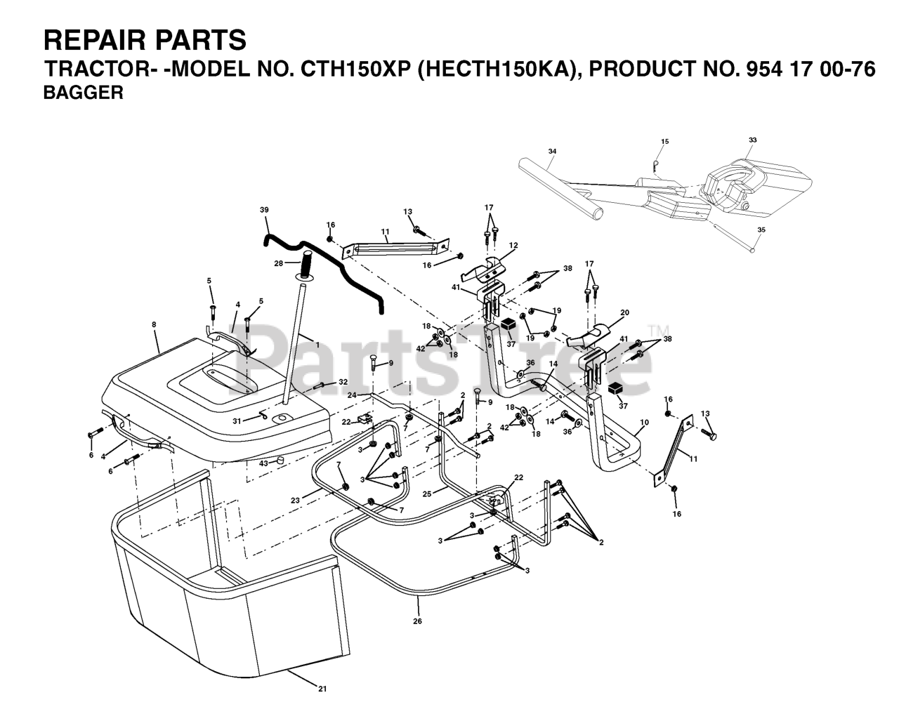 SECURA Messersatz Kreuz-Kombi Für Husqvarna CTH150 XP Rasentraktor (2003-2001)