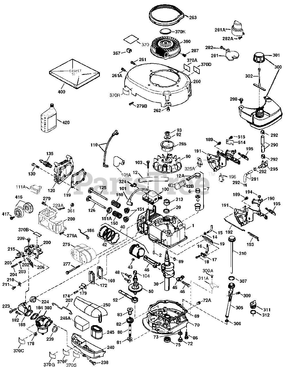 Tecumseh mower parts deals