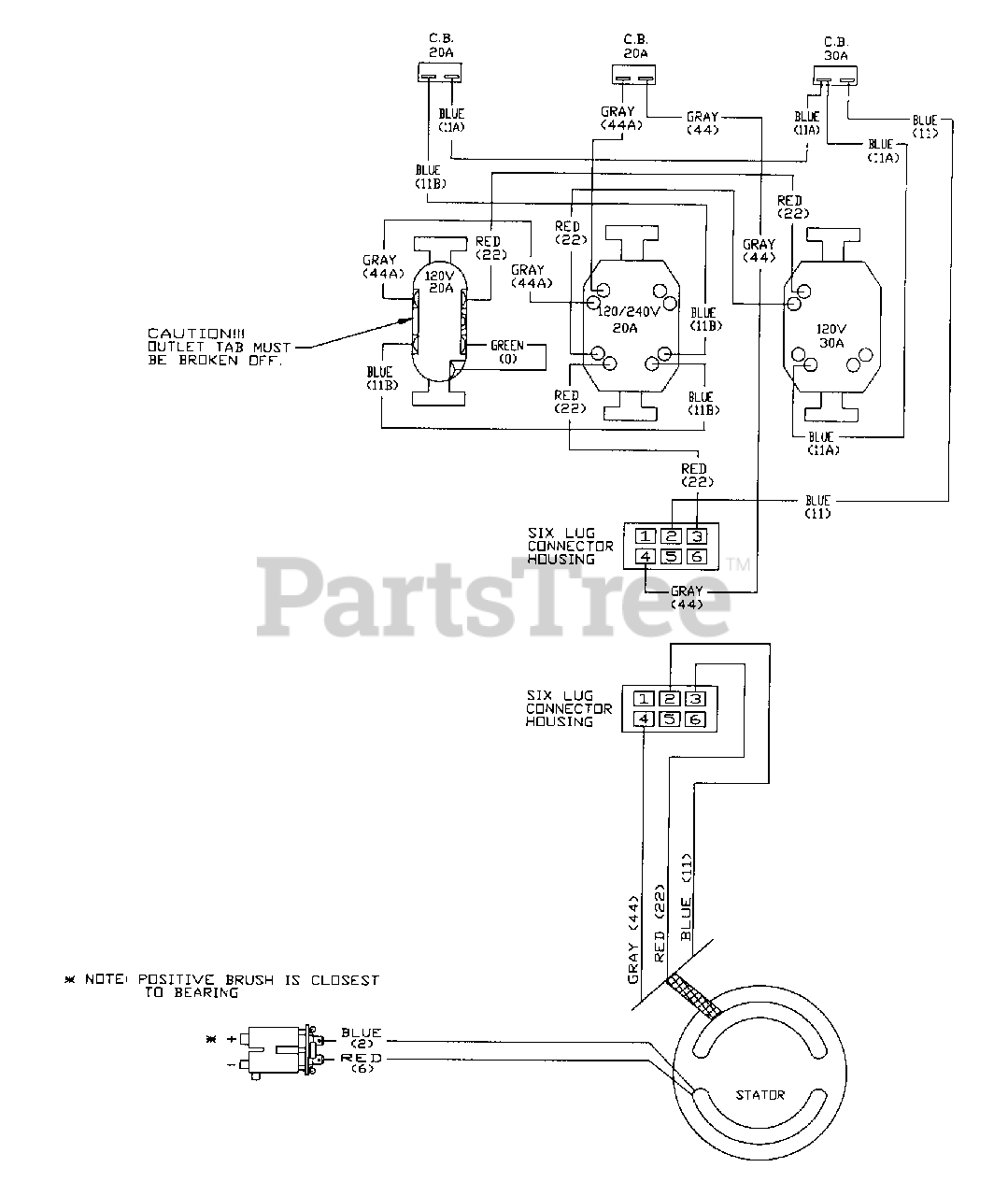 Generac SVP5000 (97193) Generac 5,000 Watt Portable Generator Wiring