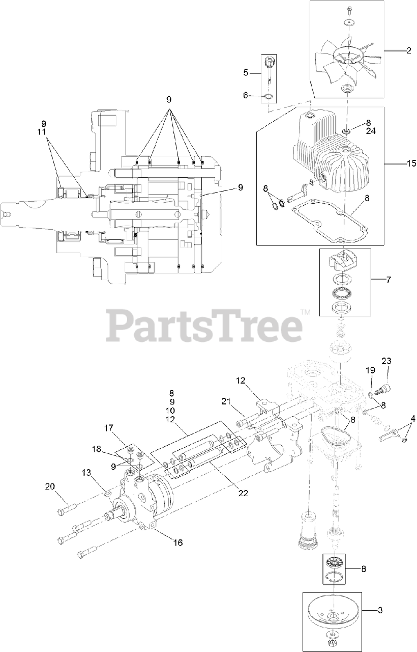Toro 74925 sales