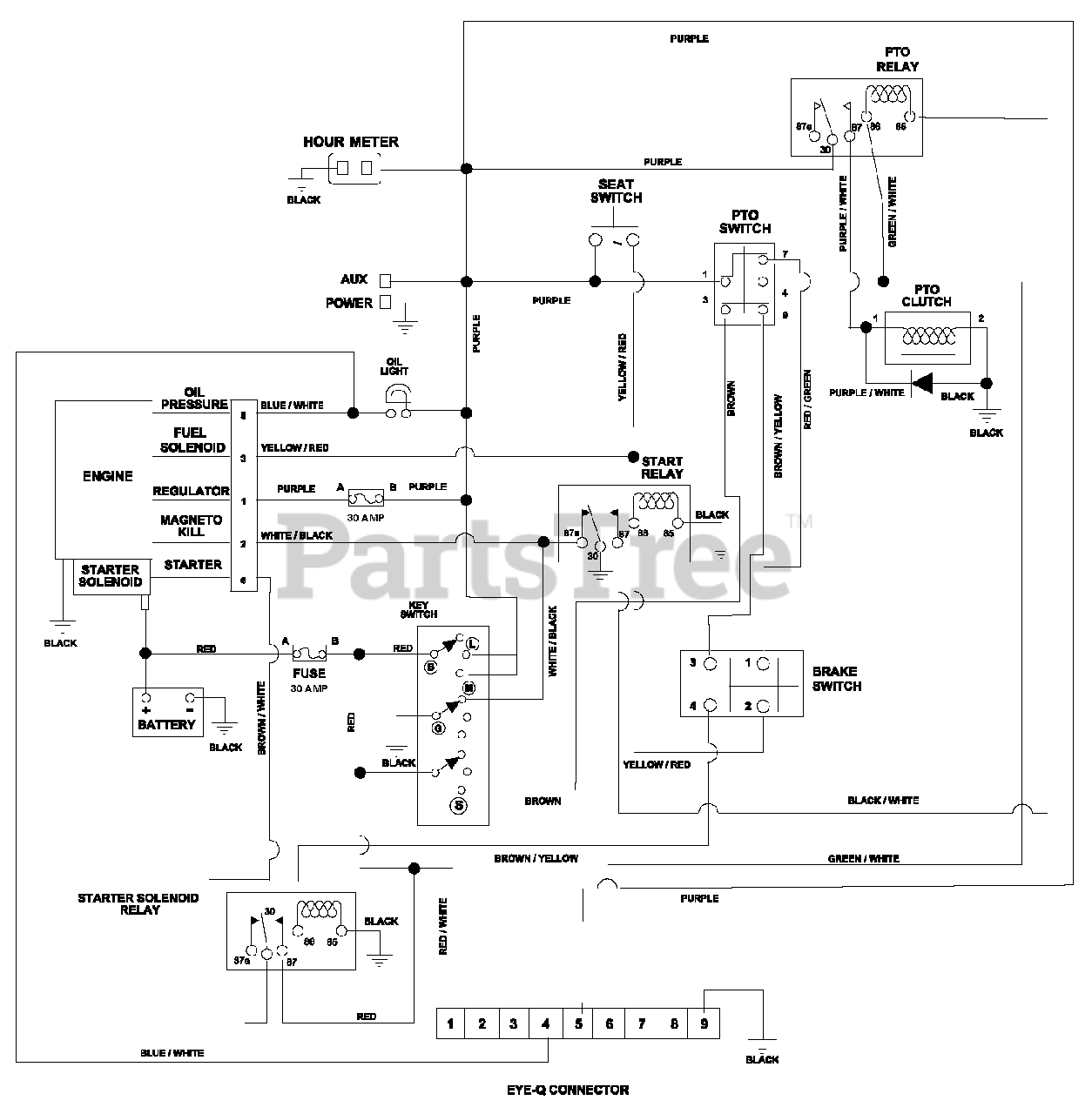 Gravely 994601 (000101 - ) Surfer GSRKA1948S Parts Diagrams