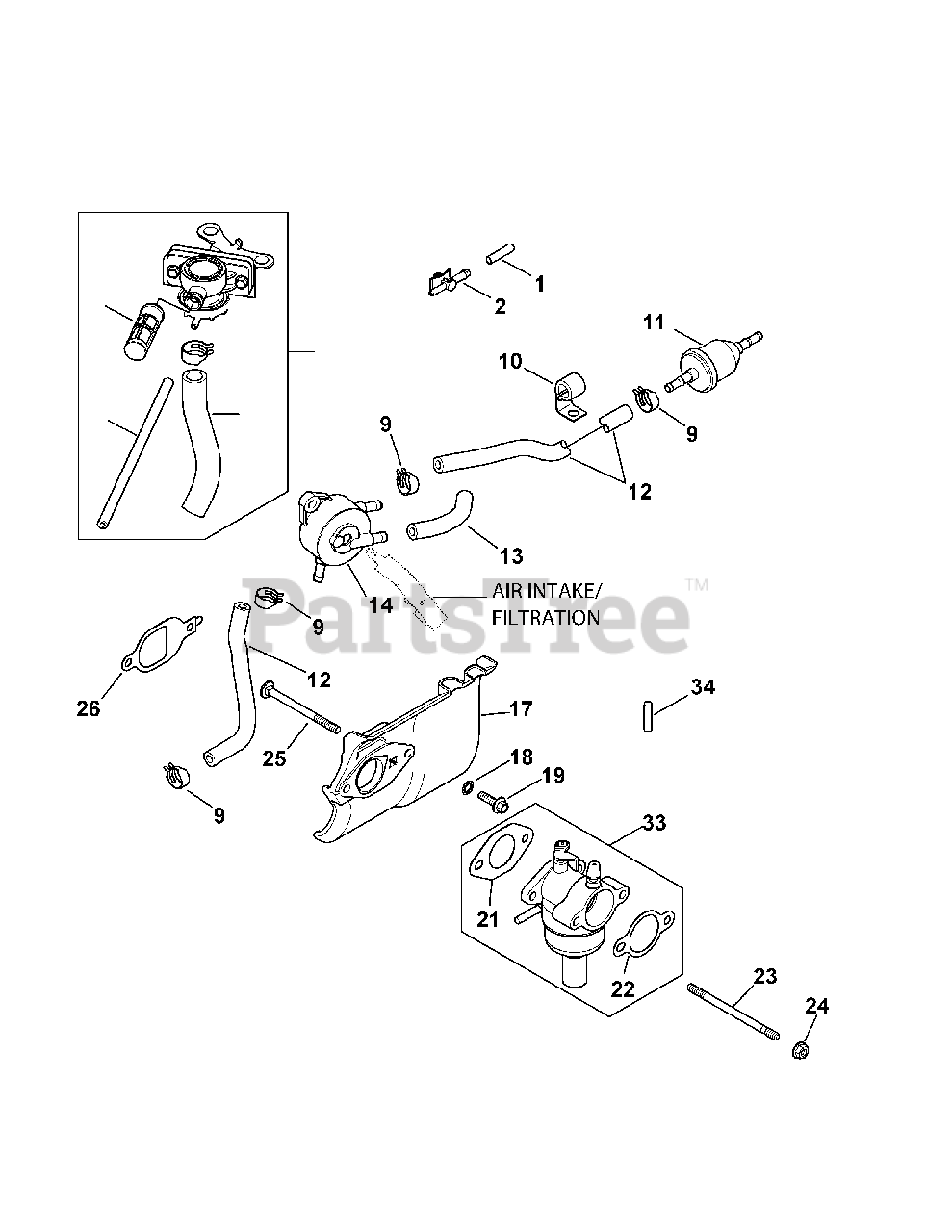 Cub Cadet Ltx 1040 Parts Diagram