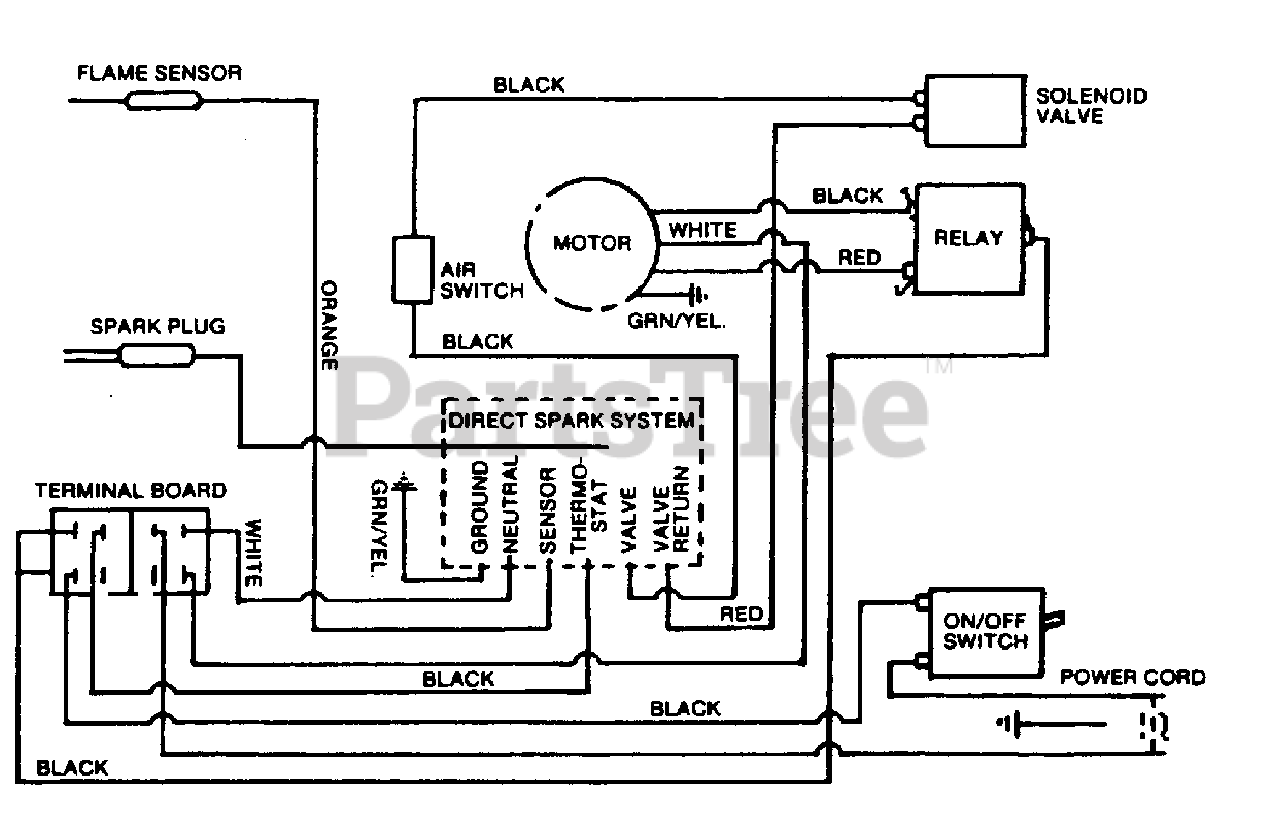 Homelite HP 150 (UT65046) Homelite Propane Construction Heater