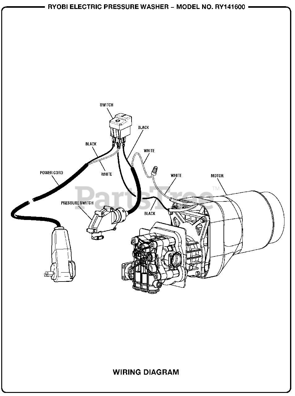 Pressure Washer Wiring Diagram Wiring Diagram