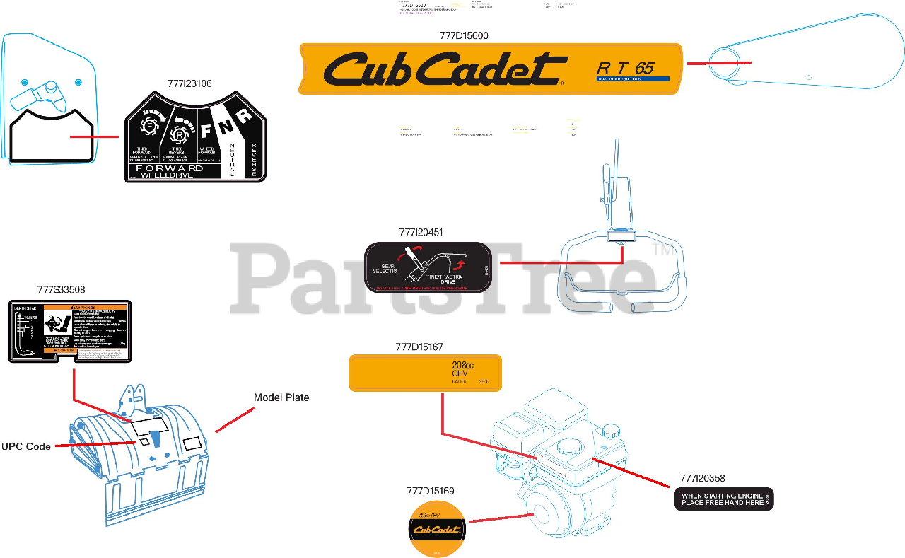 Cub Cadet RT65 (21AB45M8710) Cub Cadet RearTine Tiller (2016) Label