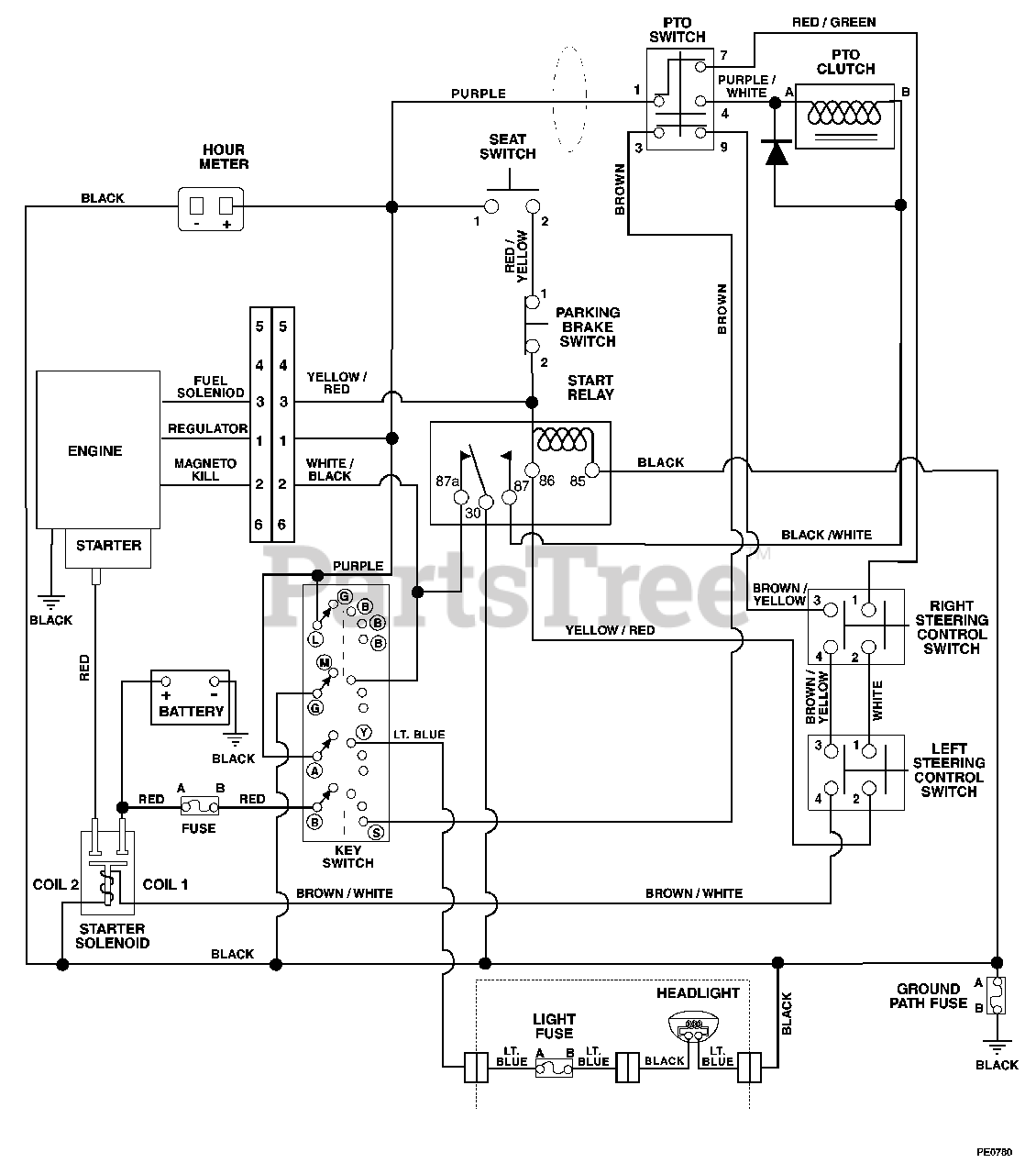 16 Hp Briggs And Stratton Wiring Diagram from www.partstree.com