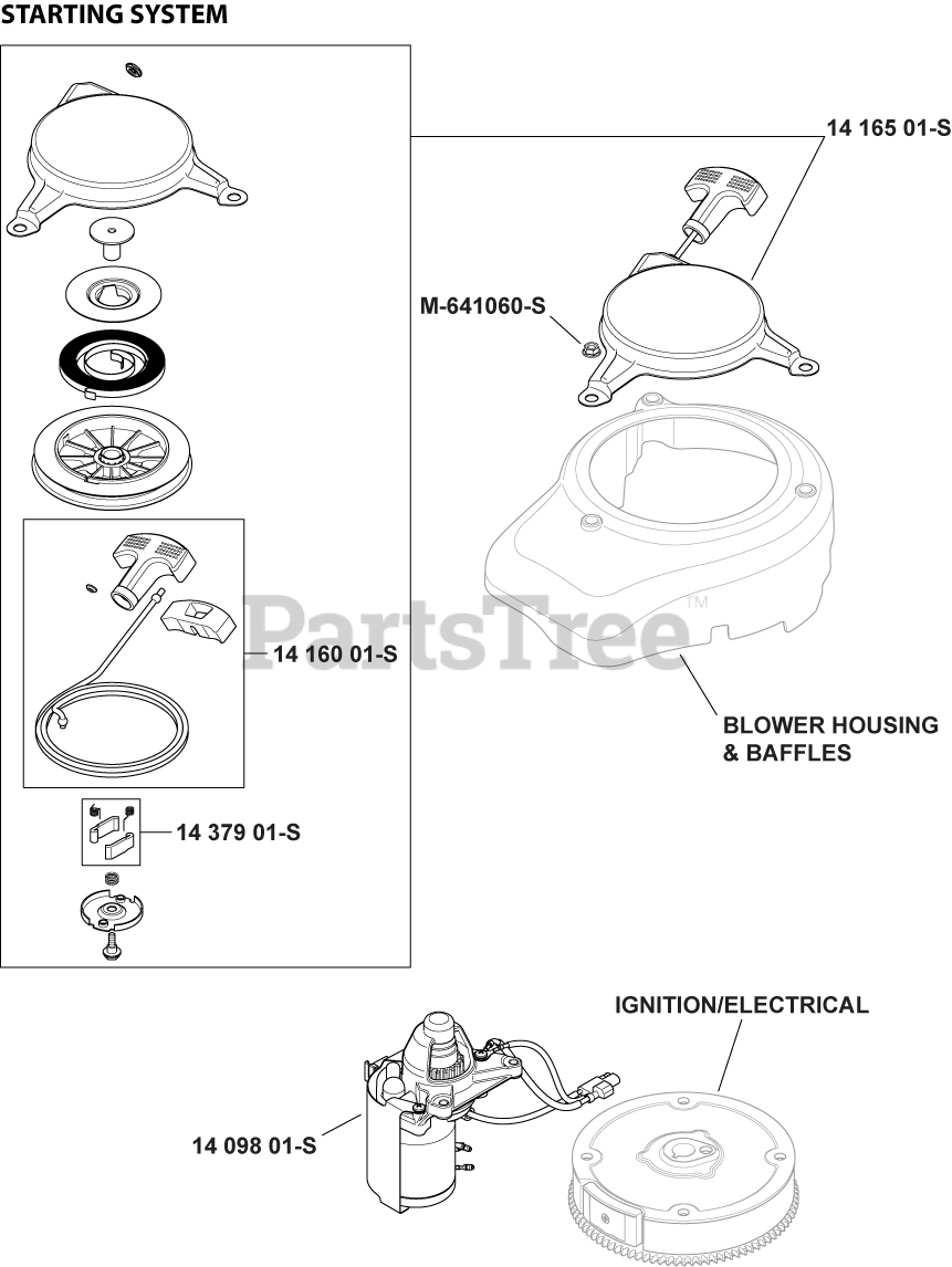Kohler Courage Xt6 Parts List