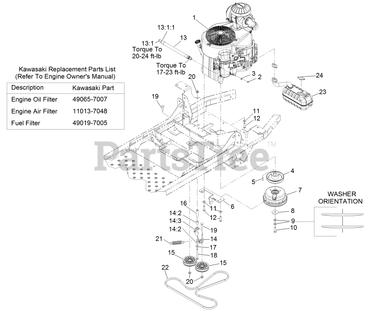 Exmark PNS651KA483 Exmark 48" Pioneer SSeries ZeroTurn Mower