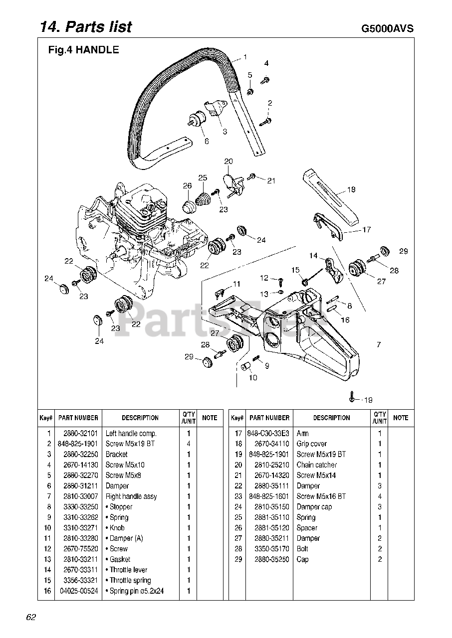 RedMax G 5000 AVS RedMax Chainsaw (200607) 006 HANDLE Parts Lookup