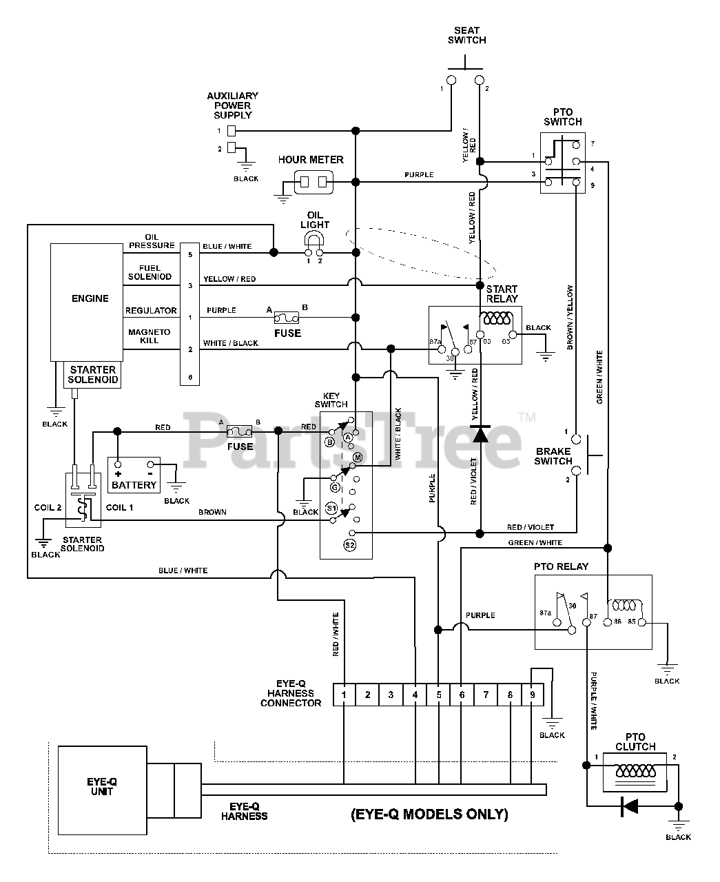 Wiring Diagram PDF: 17 Hp Kawasaki Wiring Diagram
