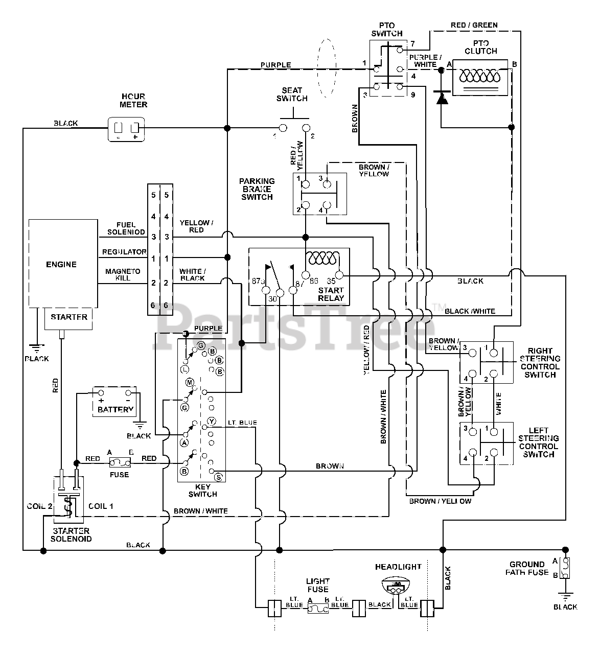 Gravely 915044 (ZT 1740) Gravely 40" ZeroTurn Mower, 17hp Kohler (SN