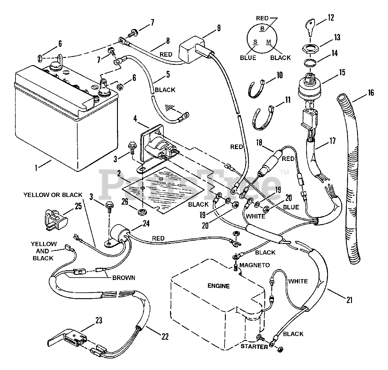 Snapper 421613BVE1 (80556) - Snapper 42