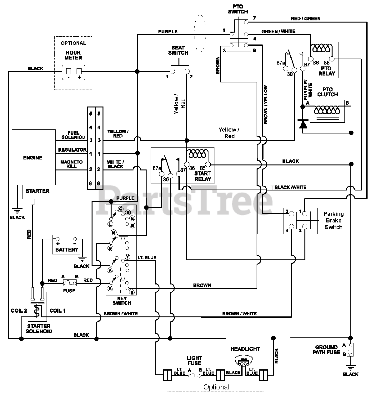 Gravely 994601 (000101 - ) Surfer GSRKA1948S Parts Diagrams