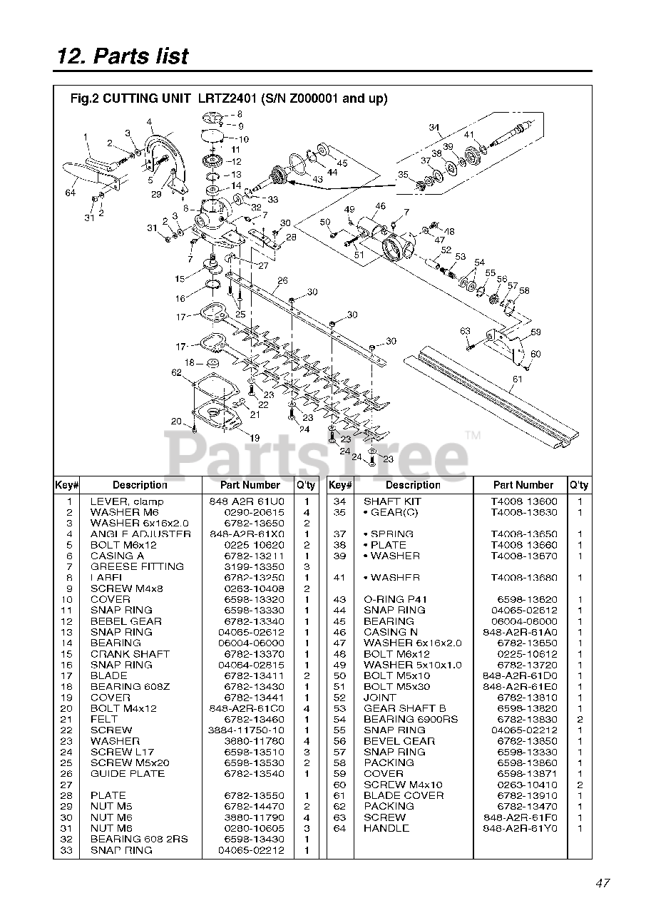 RedMax LRTZ 2401 RedMax Long Reach Hedge Trimmer (200511) 004 CUTTING UNIT Parts Lookup