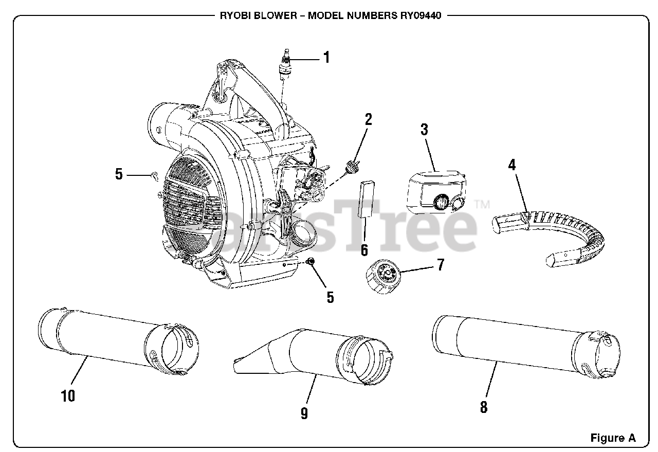 Ryobi RY 09440 - Ryobi Blower Figure A Parts Lookup with Diagrams ...