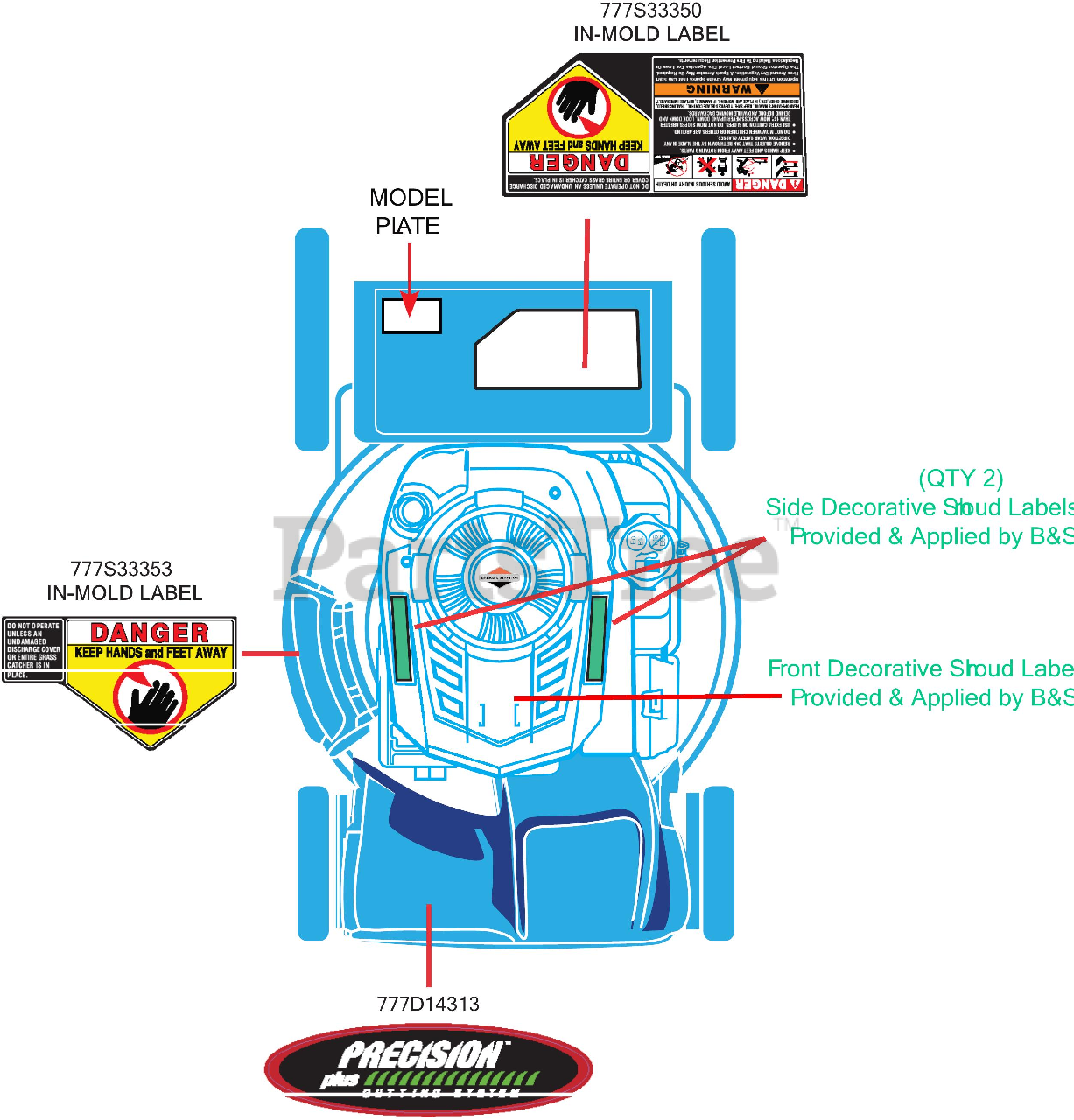 Craftsman 247.374410 cheap