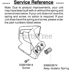 Poulan Pro PP 220 LE - Poulan Pro Chainsaw Parts Lookup with Diagrams