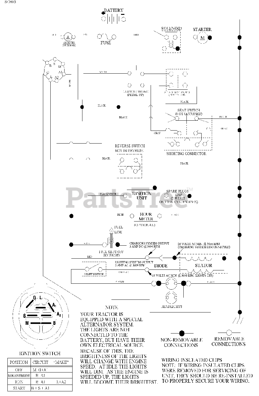 Poulan PO 17542 LT 960120100 00 Poulan Lawn Tractor 2009 11 Schematic Parts Lookup with Diagrams PartsTree