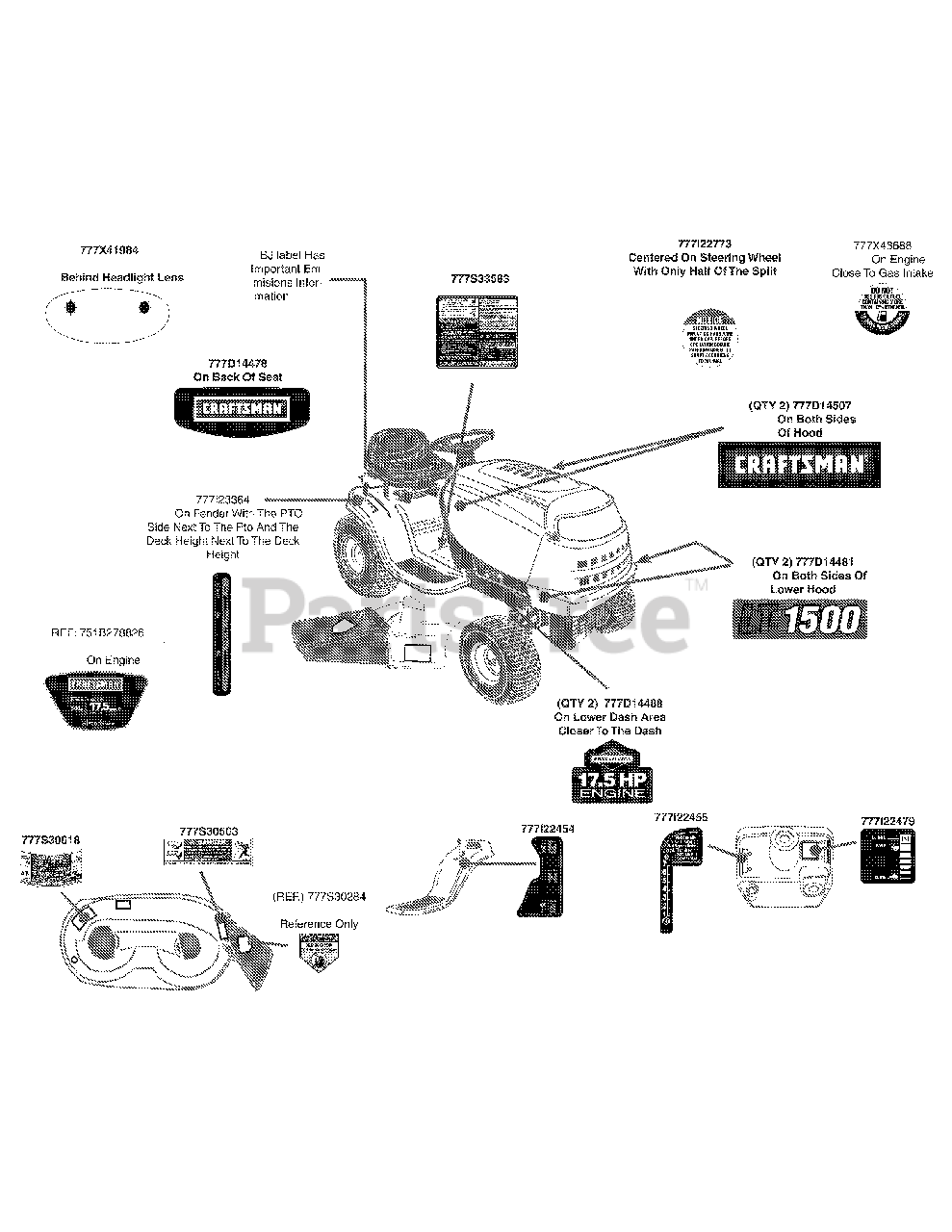 Craftsman lt 1500 manual pdf outlet