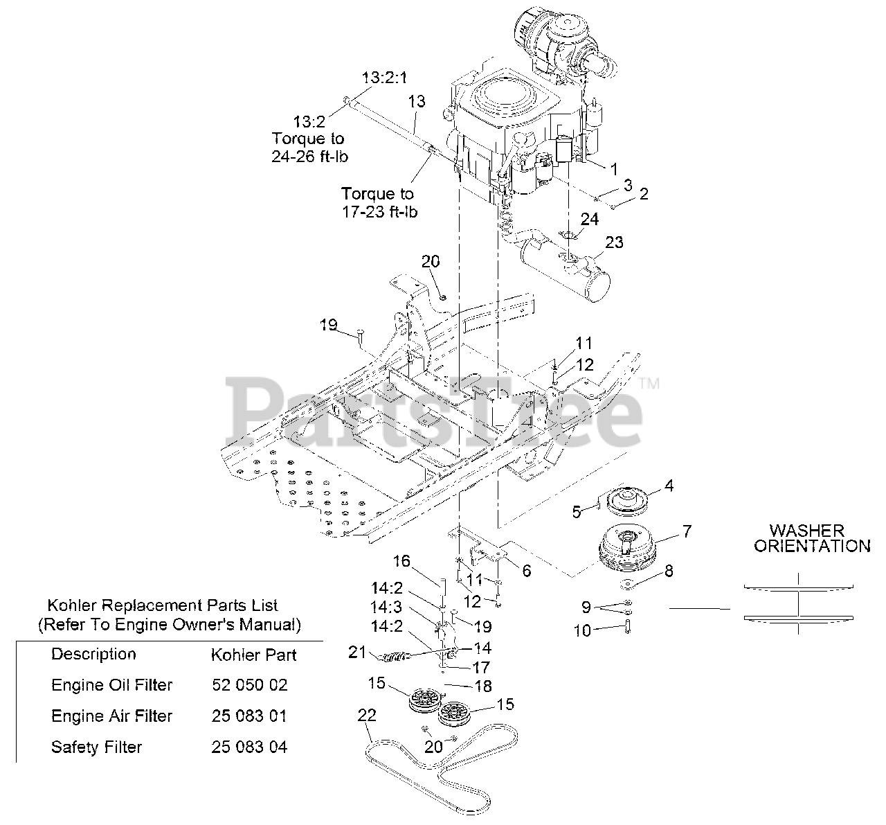 Exmark PNS740KC604 Exmark 60" Pioneer SSeries ZeroTurn Mower