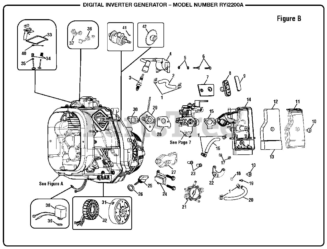 Ryobi Parts on the Figure B Diagram for RY i2200 A (090930303) - Ryobi