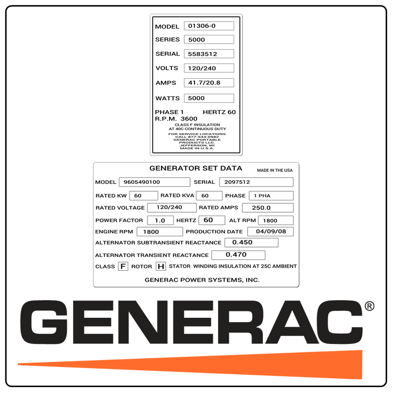 examples of what Generac model tags usually look like and a large Generac logo